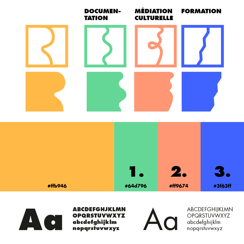 Identité graphique Ancrages